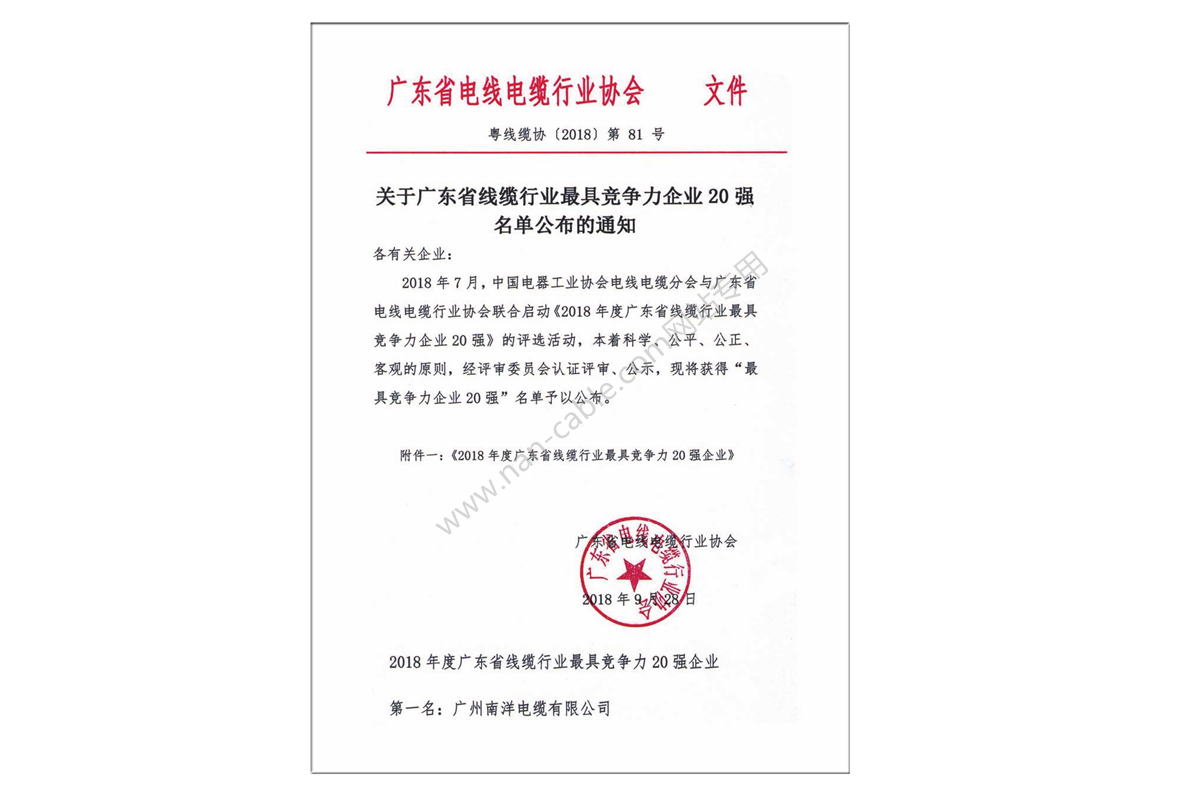 2018年度廣東線纜行業(yè)最具競爭力企業(yè)20強第一名證書