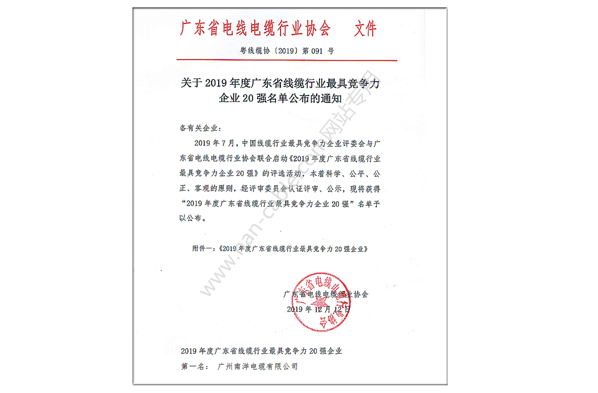 2019年度廣東線纜行業(yè)最具競爭力企業(yè)20強第一名證書