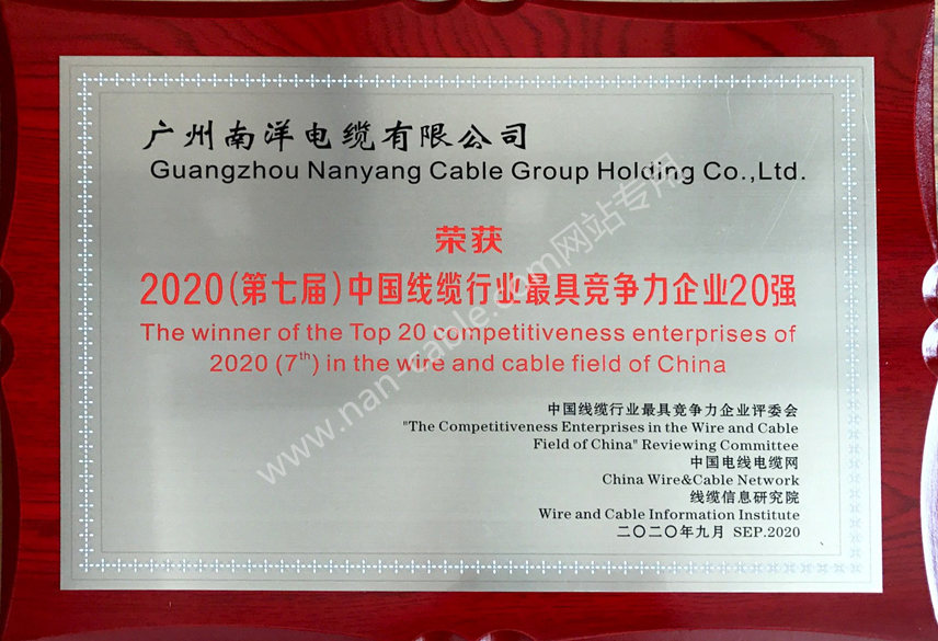 2020年度中國線纜行業(yè)最具競爭力企業(yè)20強證書