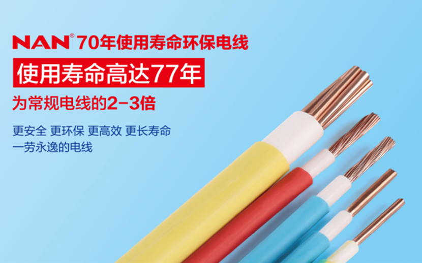 70周年環保電線產品.png
