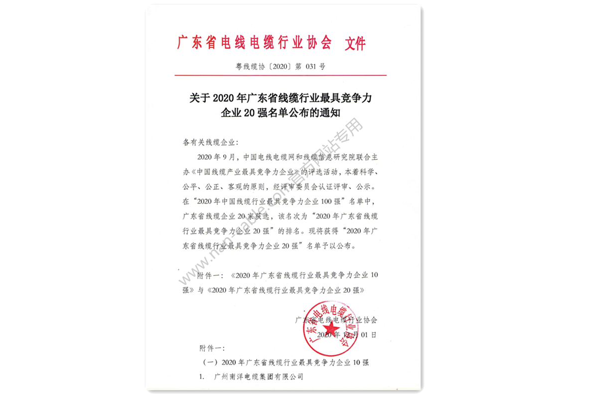 2020年度廣東線纜行業(yè)最具競爭力企業(yè)10強第一名證書