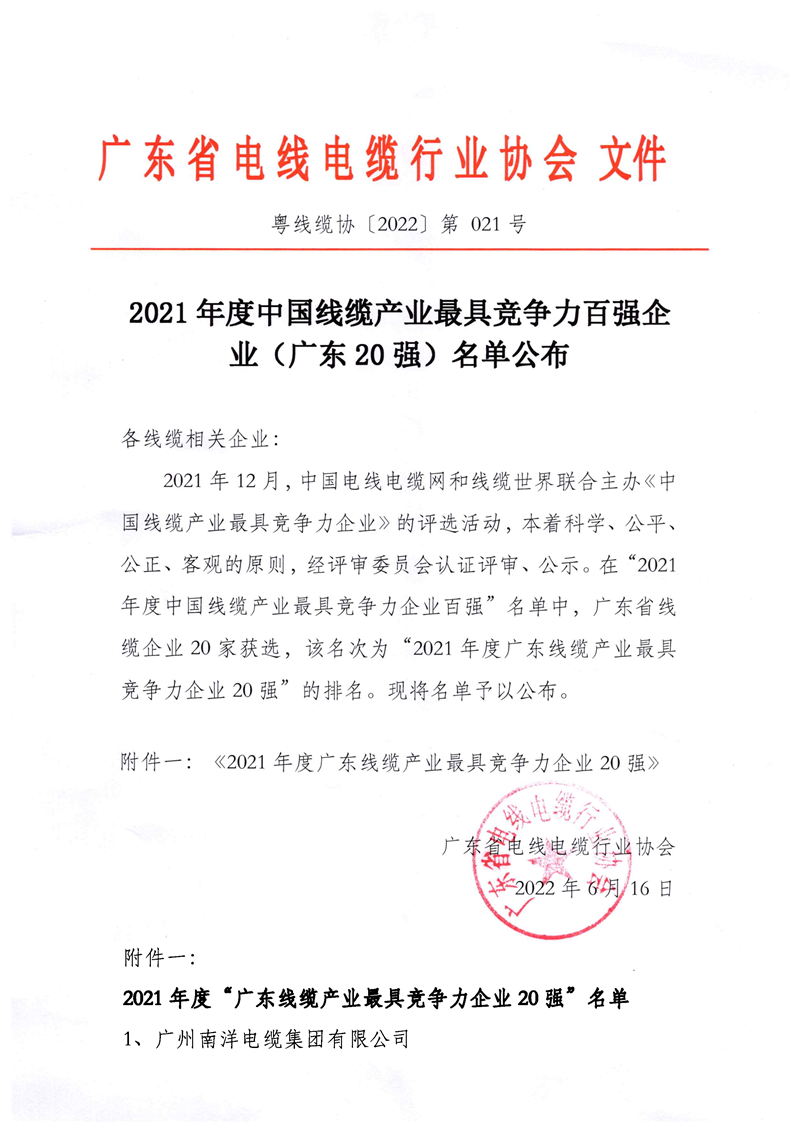 2021年廣東線纜產業最具競爭力企業20強.png