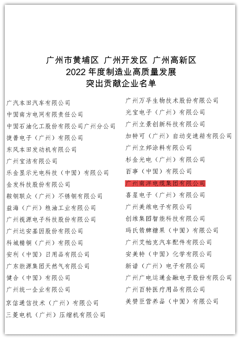 2022年度制造業(yè)高質量發(fā)展突出貢獻企業(yè)的通報_頁面_3_副本_副本.png