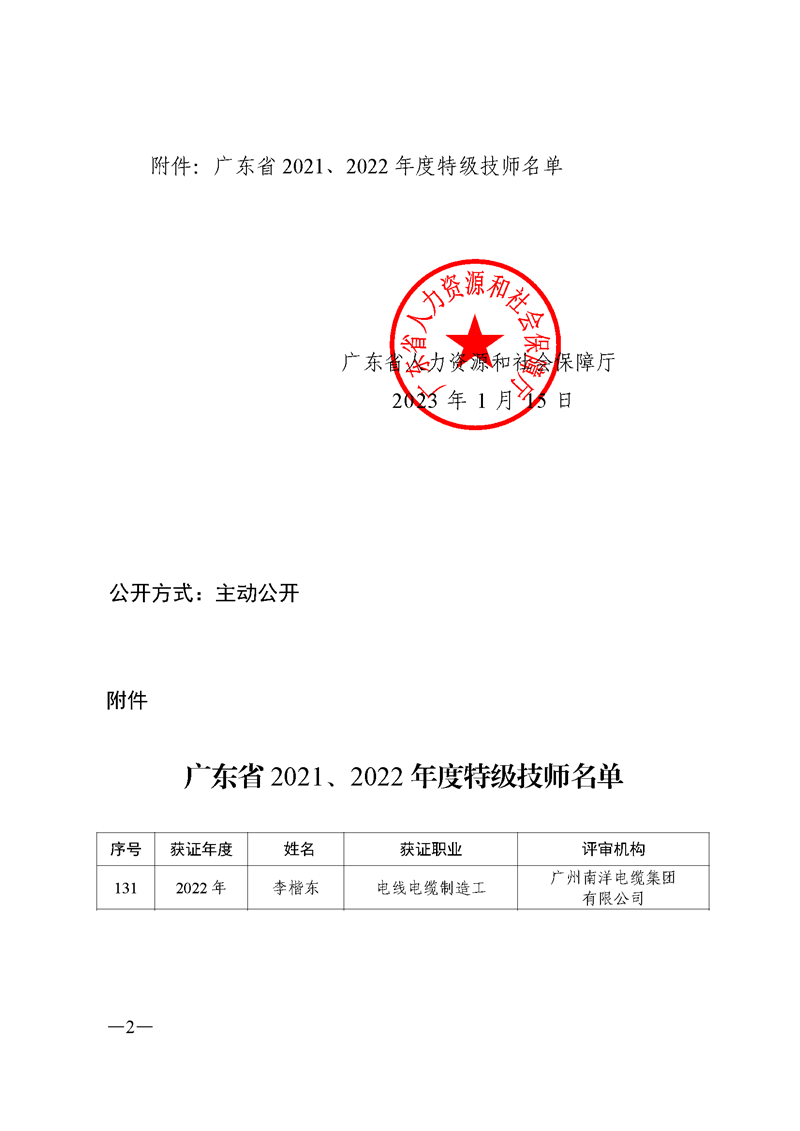 關于公布我省2021、2022年度特級技師名單的通知_頁面_2_副本.png